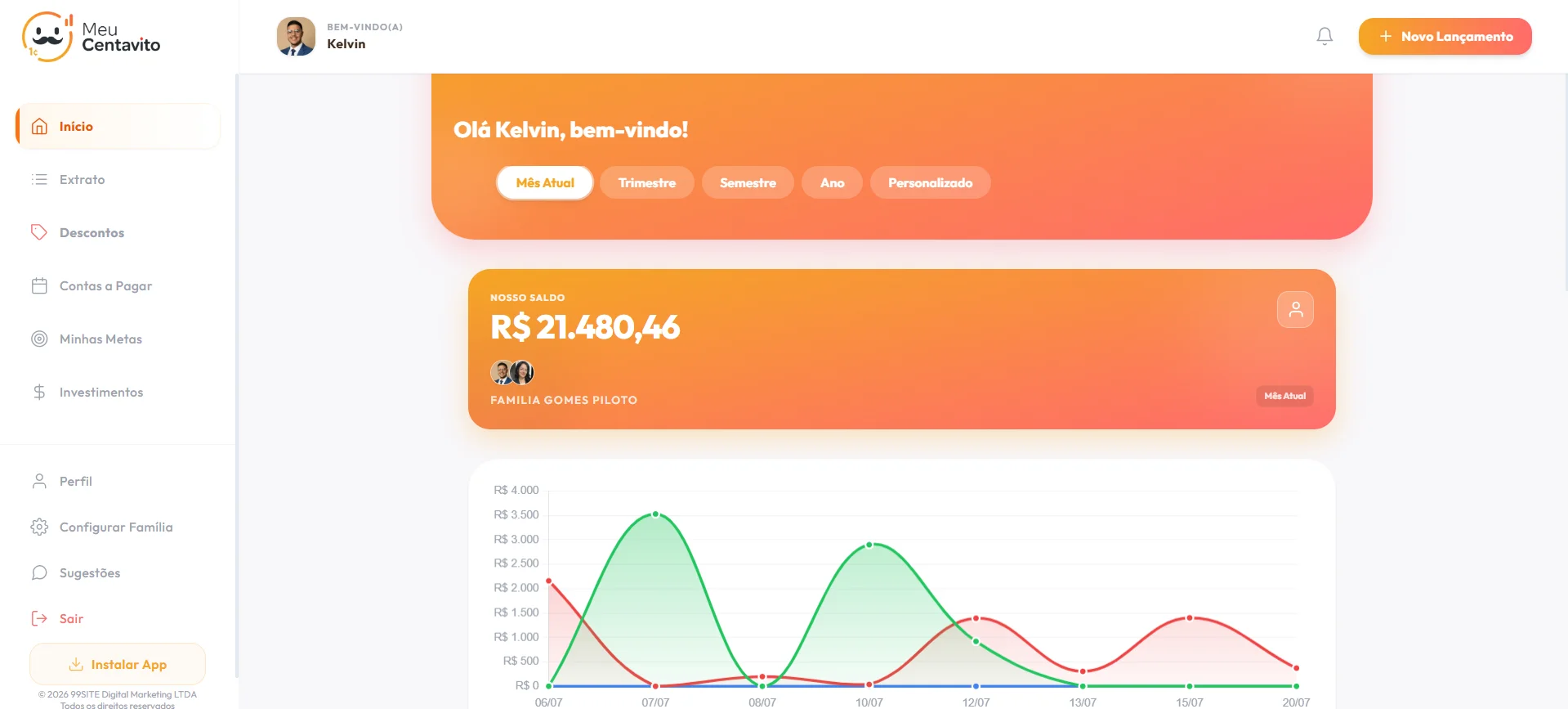 Dashboard Web